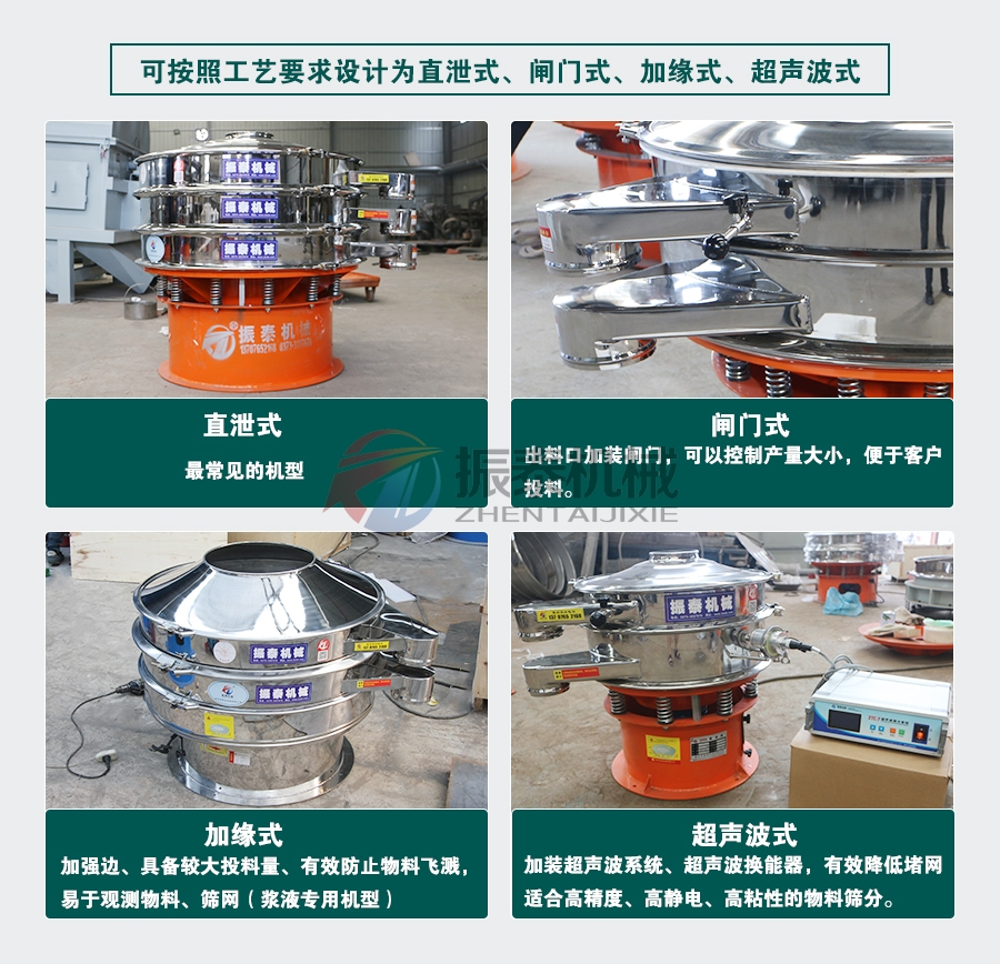 聚葡萄糖振動(dòng)篩不同設(shè)計(jì)款式
