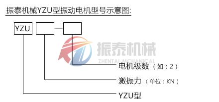 YZU系列振動電機(jī)型號示意圖