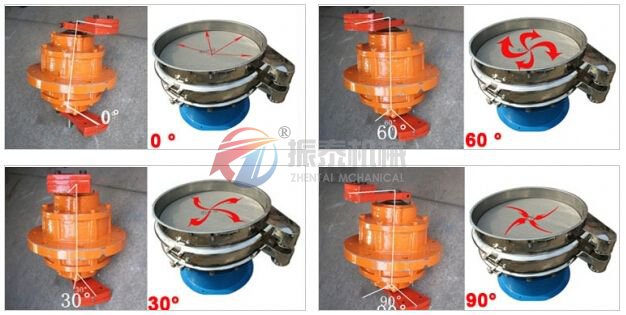 味精振動篩電機(jī)調(diào)整方法